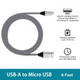 thumbnail image 3 of Hootek USB Charging Cable, 2 Pack Fast Charging Micro USB Charging Cord 6FT, Micro USB Cable Android Charging Cables, Phone Charger Cord High Speed Android Phone Charger Cable, White, 3 of 7