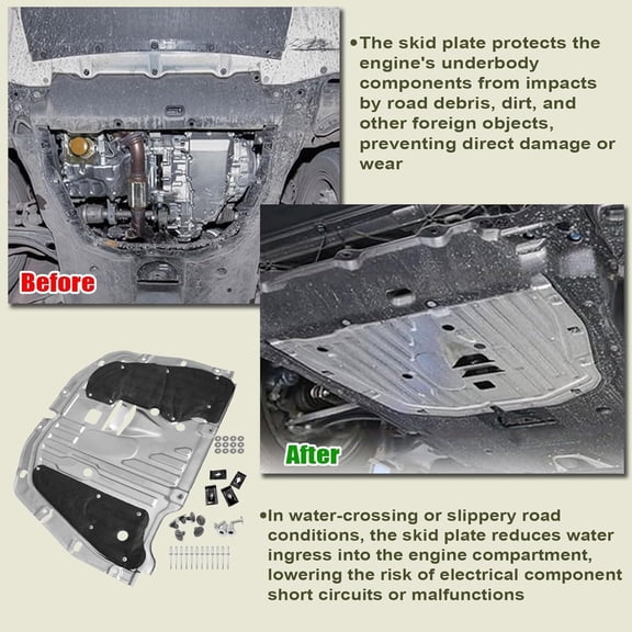 Engine Splash Guard Under Car Shield Cover Board Compatible with Honda Civic 2016-2021