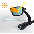 thumbnail image 4 of New Handlebar Bike Mirror Scratchand BlastGlass Lens Rotatable Rearview Mirror Bicycle Mirror ME(Silver Right Side), 4 of 5