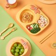 thumbnail image 3 of YAOMOBB Child-friendly Cutlery Set Confidence Building Childrens Tableware Set 4Pcs/6Pcs Creative Strawberry Design Cutlery Set for Baby Mealtime Learning, 3 of 7