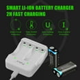 thumbnail image 4 of Pallus Lithium Xbox Controller Battery Pack for Xbox Series X|S / Xbox One Wireless Controller, 2 Pack 6000mWh Li-Ion Rechargeable Xbox One Controller Battery Pack with Charger, 4 of 6