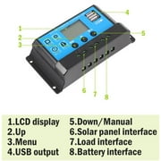 Lohoms Solar Panel Kit, 12V Battery Charger with 100A Controller, Flexible for Camping, RV, Home, Boat