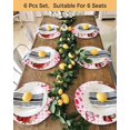 thumbnail image 4 of 15 Inch Round Placemats Set of 4, Valentine's Day Non Slip Heat Insulation PP Table Mats, Roses Car Love Hearts Romantic Pink Plaid Washable Place Mats for Kitchen Dining Party Table Decor, 4 of 7