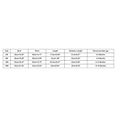 thumbnail image 3 of Soepste 12-18 Month Girl Clothes Summer Kids Clothes Girls Toddler Girl Outfits Baby Girl Summer Clothes Sleeveless Tops And Shorts Clothing Sets, 3 of 5