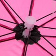 thumbnail image 2 of Beach Head Hats Sombrero de pesca impermeable Anti-Rain Sunshade para actividades al aire libre, 2 of 7
