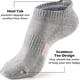 thumbnail image 2 of Xiao Hua 10 pares de calcetines invisibles para hombre, antideslizantes, de silicona, que absorben la humedad, de corte bajo, informales, blancos, 2 of 2
