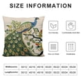 thumbnail image 5 of ONETECH  Peacock Throw Pillow Covers Spring Decoration Pillowcases, 5 of 5