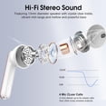 thumbnail image 6 of Wireless Earbuds, 2026 Bluetooth 5.4 Earphones In Ear 3D Stereo, Bluetooth Headphones with 4 ENC Noise Cancelling Mic, 40H Deep Bass IP7 Waterproof Headset Comfortable Earbuds for Work,Sport Rose, 6 of 8