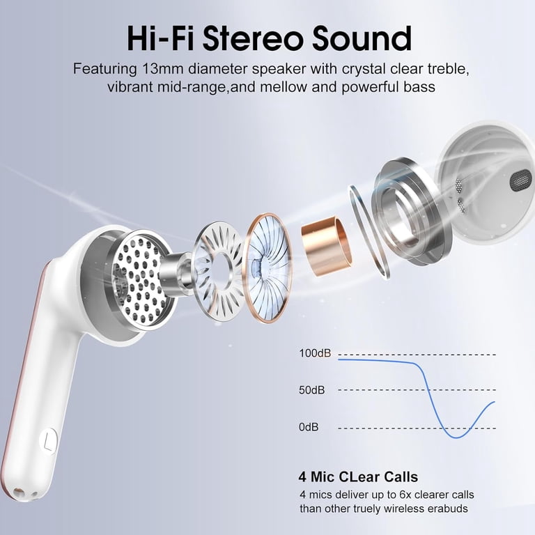 Cillso Wireless Earbuds Bluetooth 5.4 40H Battery photo 5