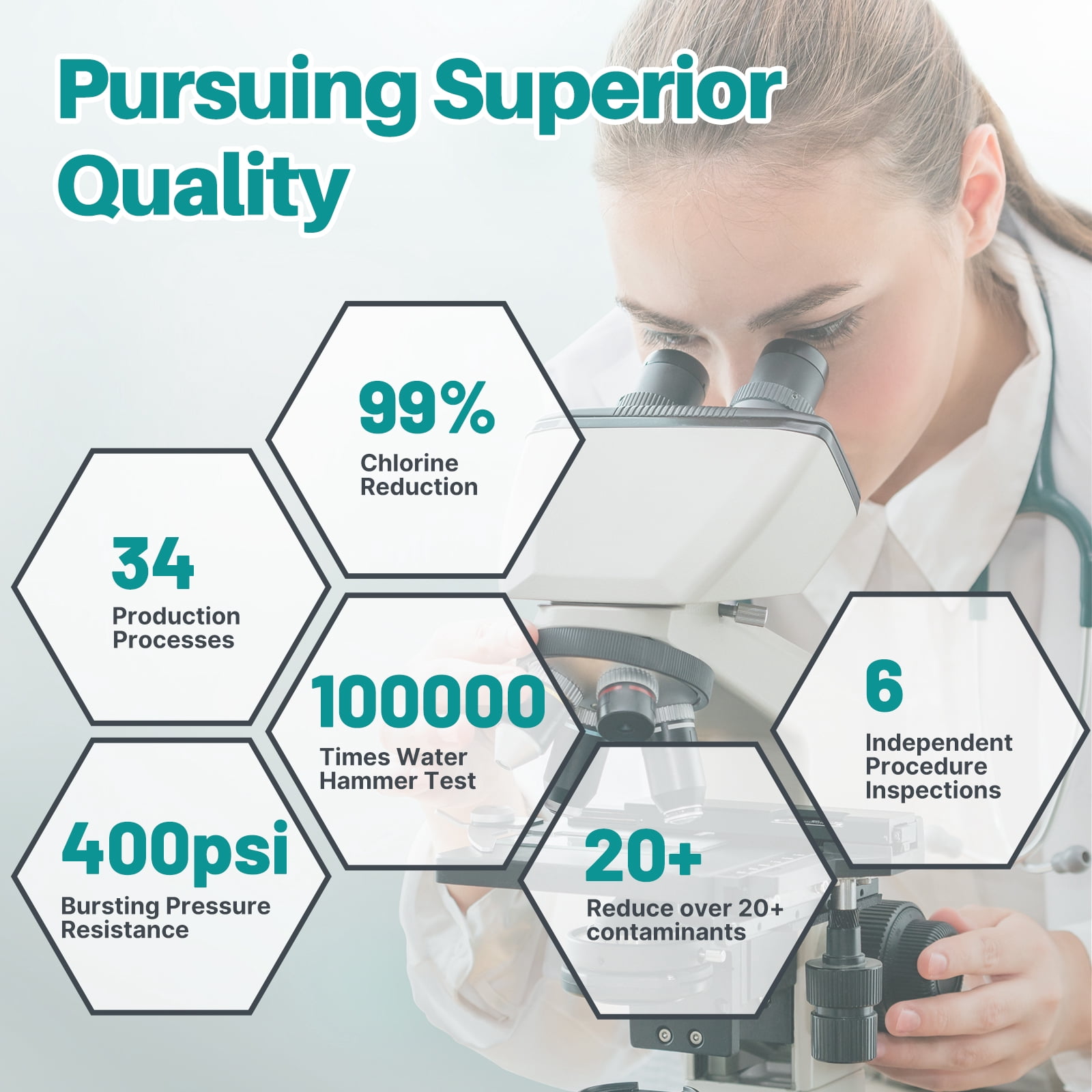 ICEPURE WFS5300A Under-Sink Water Filtration System, Direct Connect Under Counter Water Filtration System 1PACK