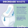 thumbnail image 2 of ContourDry Booster Pads XL by LivDry, Adds Max Absorbency to Adult Diapers with Flow-Through Design, Up to 4 Cups Capacity, More Coverage for Women and Men, 20 Count, 2 of 6