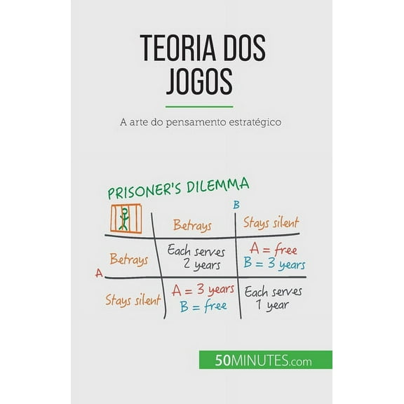 Teoria dos jogos: A arte do pensamento estratégico, (Paperback)