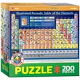 thumbnail image 1 of Rompecabezas EuroGraphics con tabla periódica ilustrada, 200 piezas, 1 of 1