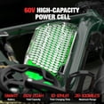 thumbnail image 3 of PUJH 26 Inch Fat Tire Electric Dirt Bike 6OOOW Dual Motor 60V 20Ah 50 m/h 35-100 miles 200Nm 40 Degree Full Suspension Hydraulic Brake for Adults, 3 of 9