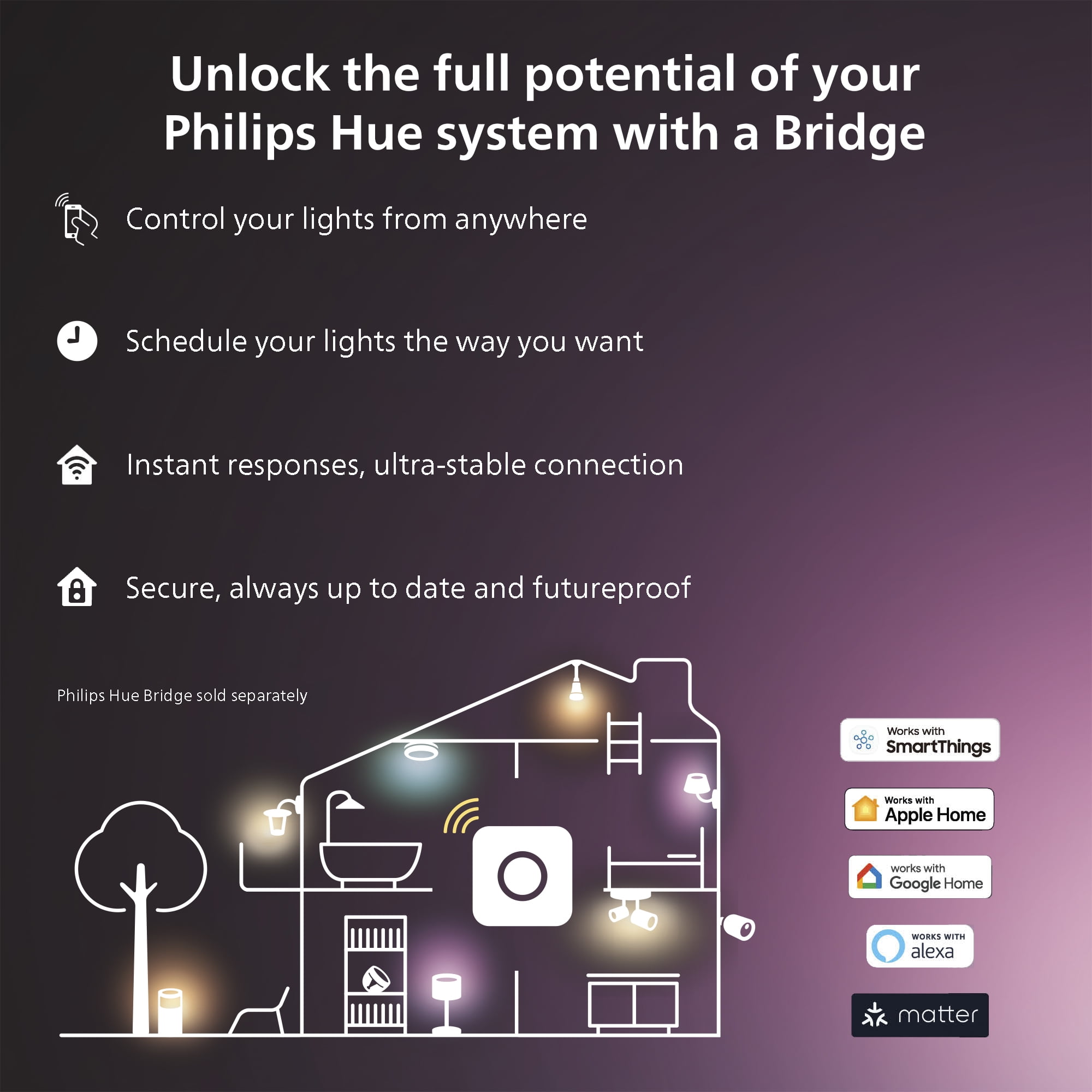 Philips Hue 10ft RGBIC Smart LED Solo Lightstrip