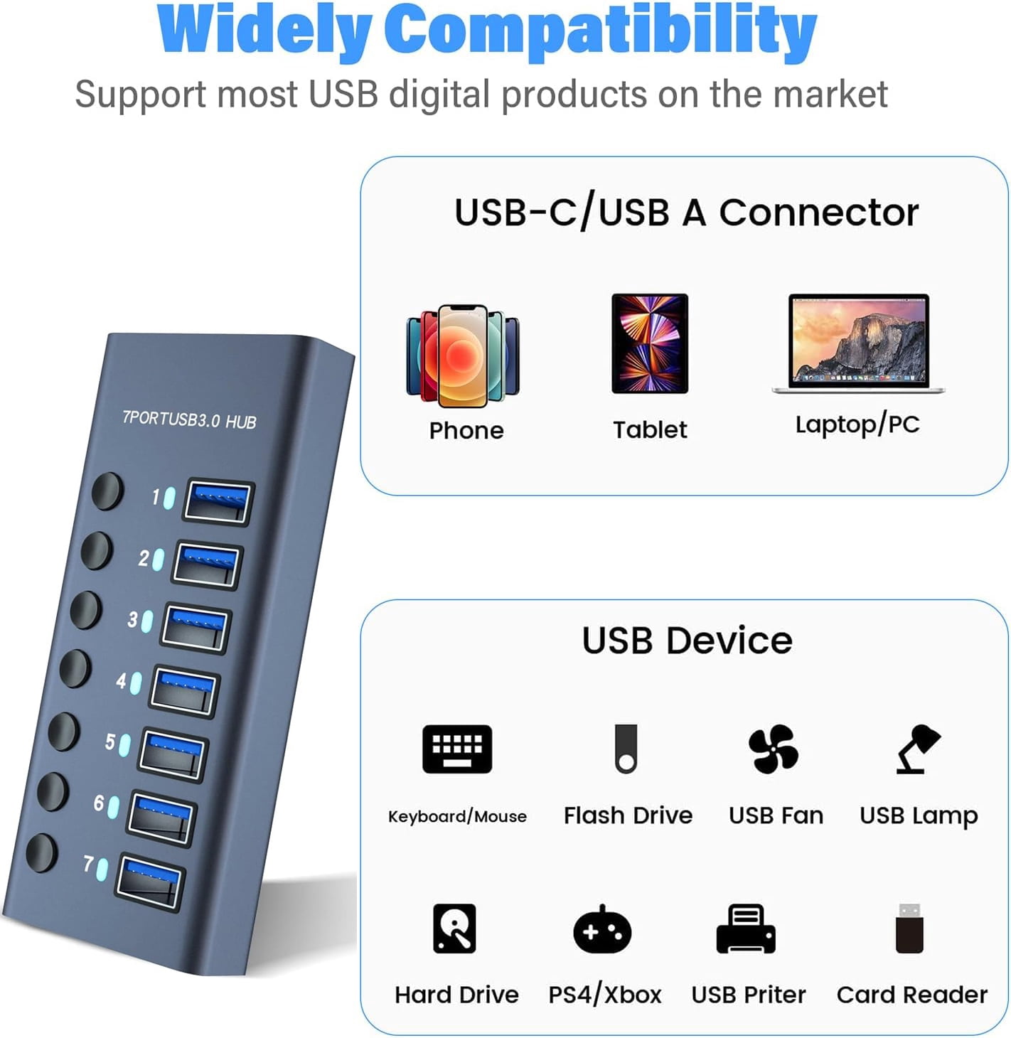 Powered USB Hub, AUBEAMTO Aluminum 7-Port USB 3.0 Hub with 7 USB 3.0 Data Transfer Ports, USB Splitter with Individual Switch and 36W (12V/3A) Power Adapter for Laptop, PC, Computer, Mobile HDD