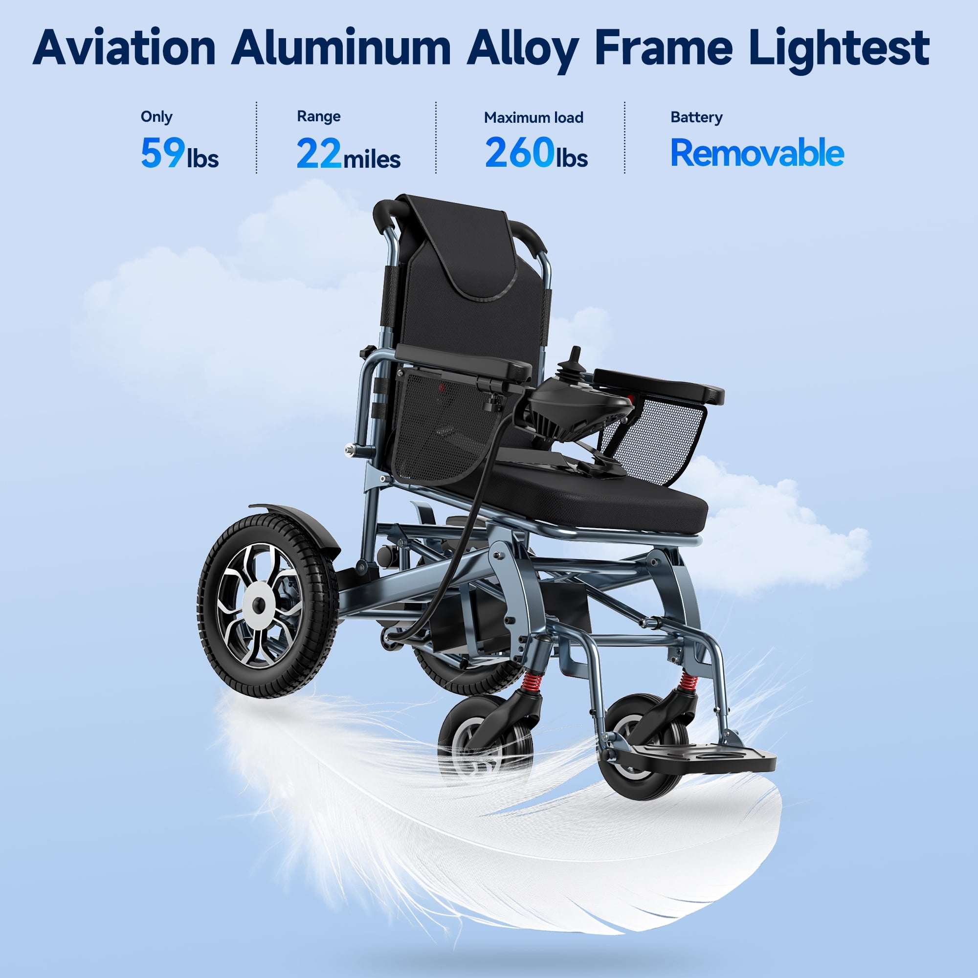 SACVON Lightweight Foldable Electric Wheelchair, 56 lbs, All-Terrain Design, 22-Mile Range, 2 Storage Bags,Free Lifetime Support