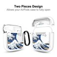 thumbnail image 2 of Funda MOSNOVO para AirPods 1 y 2, funda transparente a prueba de golpes, 2 of 7