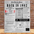 thumbnail image 5 of The Party Post 42nd Birthday Party Decorations Poster Born in 1982, 5 of 5
