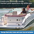 thumbnail image 2 of Unique Bargains Square Frame Bimini Top Storage Boot Cover with 2 Fixed Straps Boat Bimini Storage Bag Sun Resist Universal for 3 Bow 4 Bow 1 Set Wine Red 85 in, 2 of 7