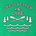 thumbnail image 4 of Wild Bobby, Life Is Better At The Lake, Men Premium Tri Blend Tee, Envy, Small, 4 of 4