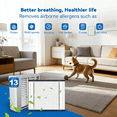 thumbnail image 7 of 2-Pack 310 Filter Replacement for Aprilaire 310 Whole House Air Purifiers - MERV 11 - Compatible with Aprilaire Models 1310, 2310, 3310, 4300 - Size: 20x20x4, 7 of 7