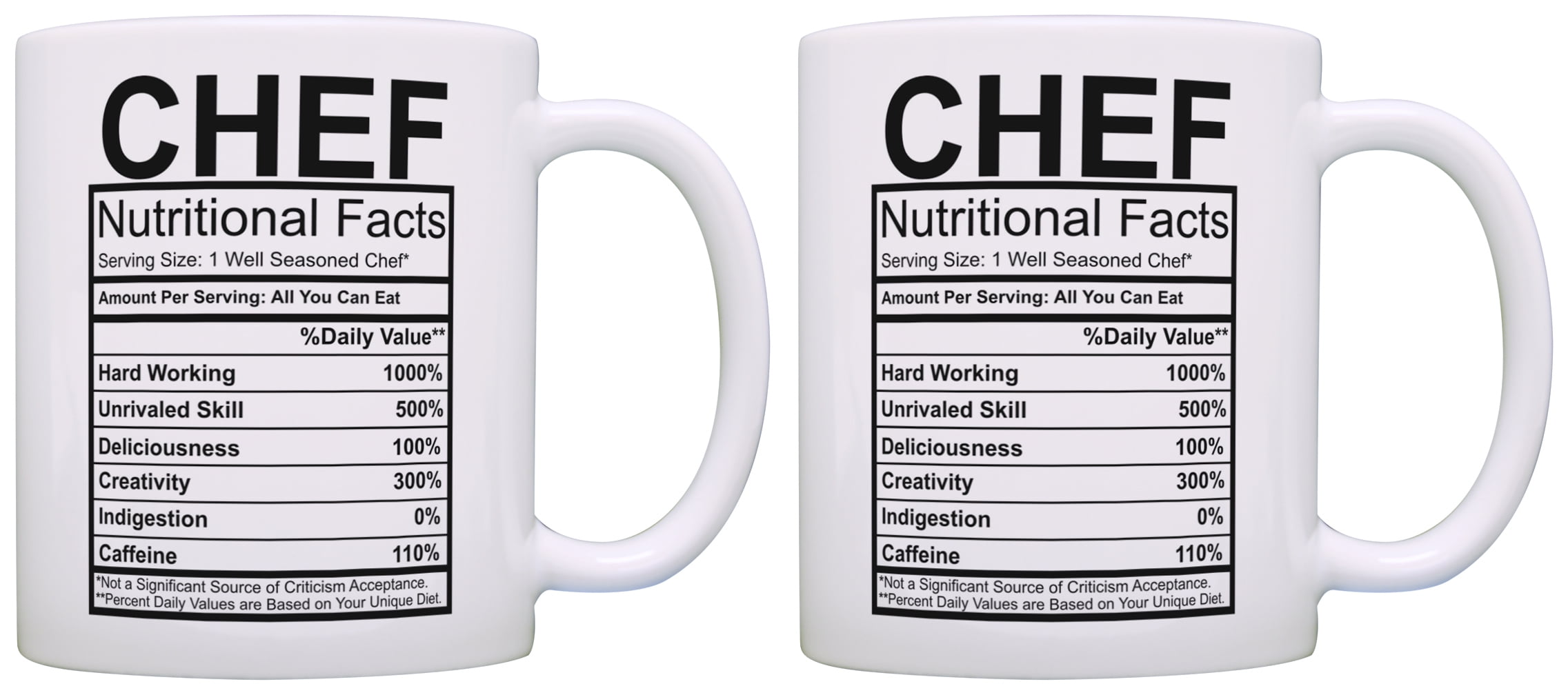 Ian Nutritional Facts Label - Ian Mug Funny, 15-Ounce...