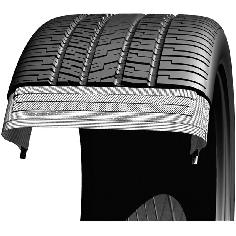 Goodyear Eagle RS-A 195/60R15 88H BSW - Walmart.com