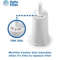thumbnail image 4 of Fette Filter - Replacement Water Filter Compatible with Breville Claro Swiss For Oracle, Barista & Bambino - Compare to Part #BES008WHT0NUC1 (Pack of 2), 4 of 4
