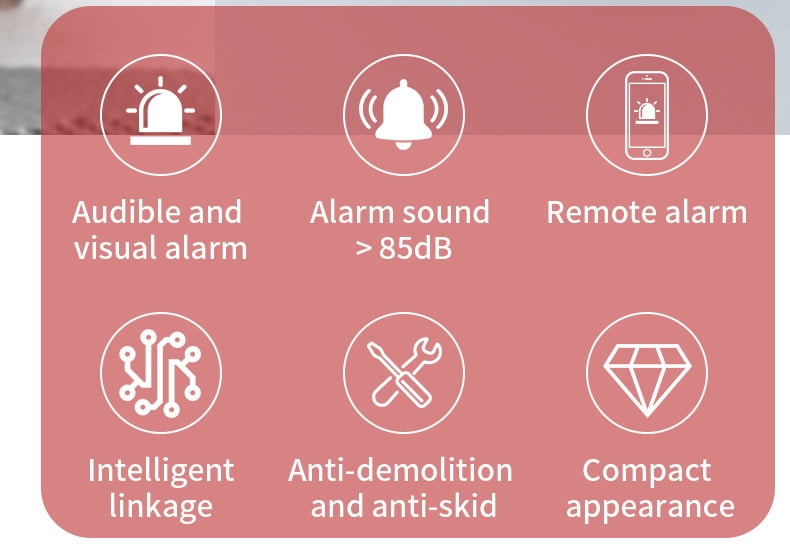 Zigbee Smart Siren Alarm: Wireless Home Security Alarm, Burglar Alarm Sound Light Alarm with 100dB Sounder, Tuya App Control, Tuya Zigbee Hub Required, Compatible with Alexa, Google Assistant