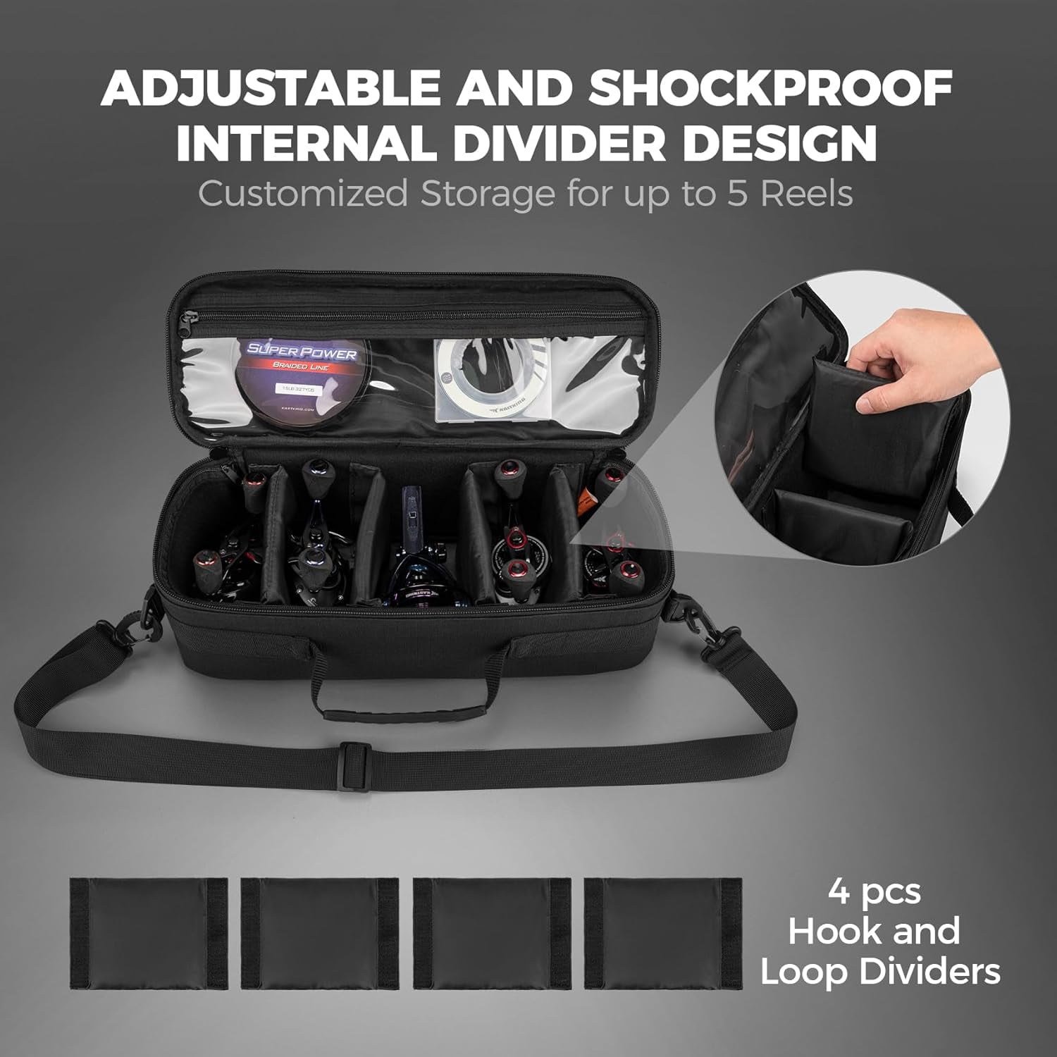 KastKing Fishing Reel Case  Customize Storage,  Divider Design,  Keep Reels Protective