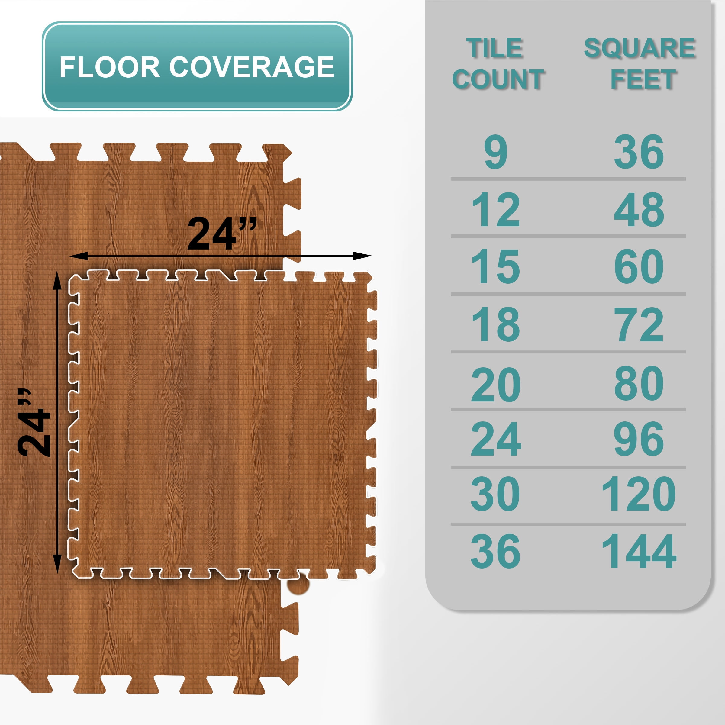 Sorbus Waterproof Wood Grain Foam Floor Tiles, 30 Tiles, 120 Sq Ft, Interlocking, Pine