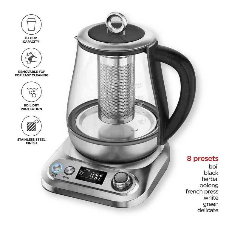 Chefman Electric Kettle 5 Presets In-depth Review