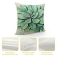 thumbnail image 4 of Fenyluxe Decorative Throw Pillow Covers, Summer Turquoise Tropical Succulent Plants Pillow Cases Couch Home Decor Cushion Covers for Bedroom, Living Room 24x24in, 4 of 5