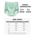 thumbnail image 2 of MEIYATING 5-Pack Women's High-Waist Briefs, Striped Comfortable Soft Panties, Elegant Style, Daily Essentials, 2 of 6