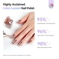 thumbnail image 7 of SAVILAND 6pcs Color Artistry Glitter Nail Polish Set: Holographic Diamond Sparkle Shades Fingernail Polish Non-Gel, Quick-Dry & 7 Days Nail Lacquer Kit for Women Manicures Toe Nail Art DIY Salon, 7 of 7