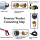 thumbnail image 2 of Durable Pressure Washer Adapter Set Anti Deformed Copper Nozzle for Garden Hose 3/8' 3/4' Quick Connect Kit 8pcs/Set, 2 of 4