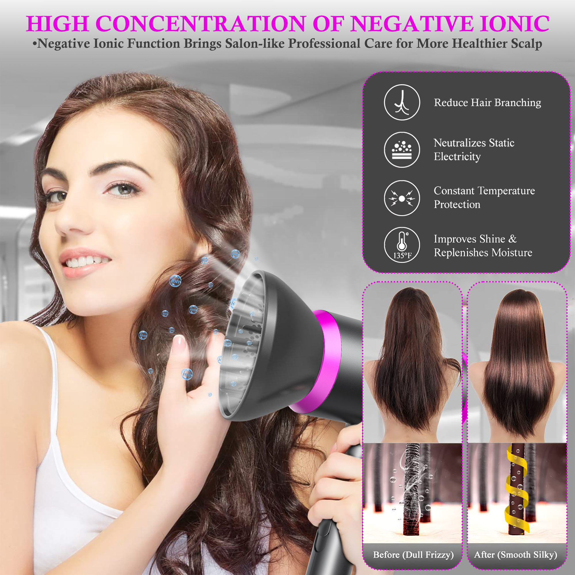 Hair Dryer with Diffuser and Concentrator, Professional Ionic Hair Dryer Fast Drying with 3 Heat Settings for Women - image 3 of 11