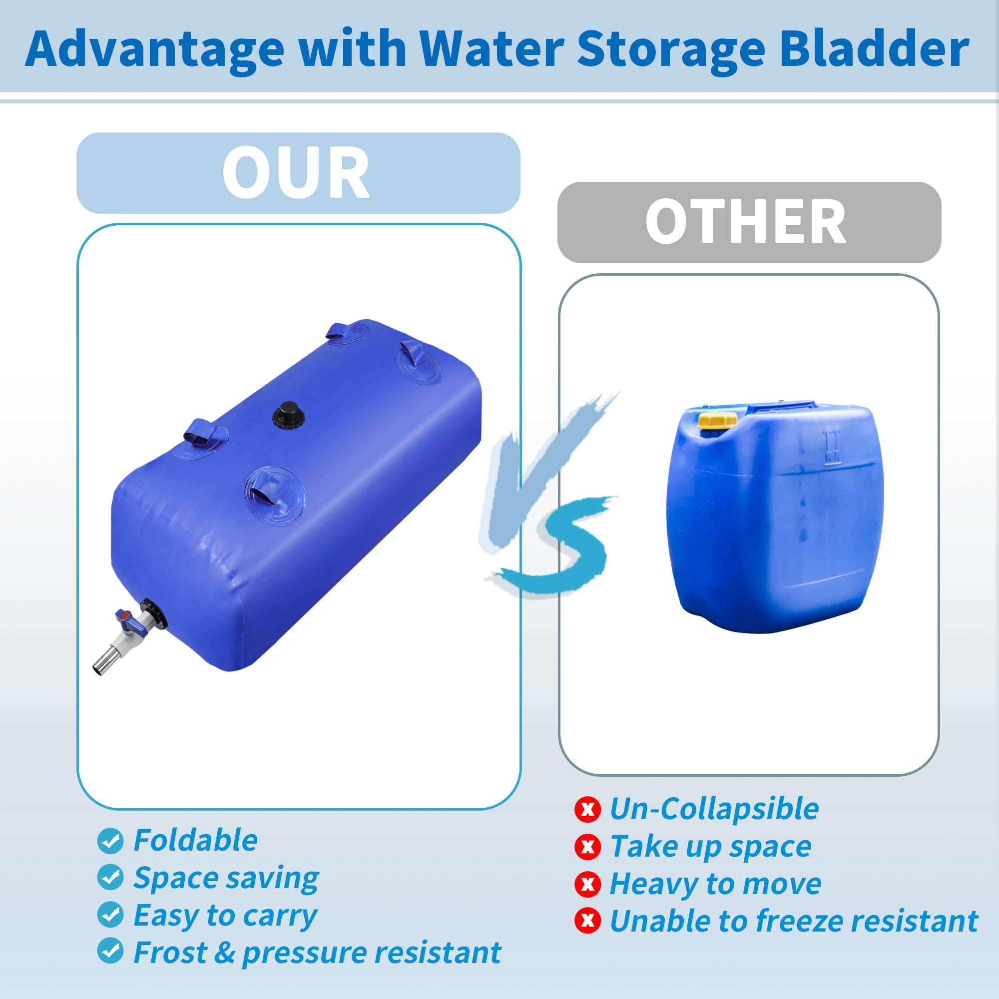 Unique Bargains 110 L/29 Gal Water Storage Bladder Container Large Capacity Foldable Portable Water Tank Urgency Water Bladder Soft Water Bag RV Camping Garden Watering Field Irrigation 1000D