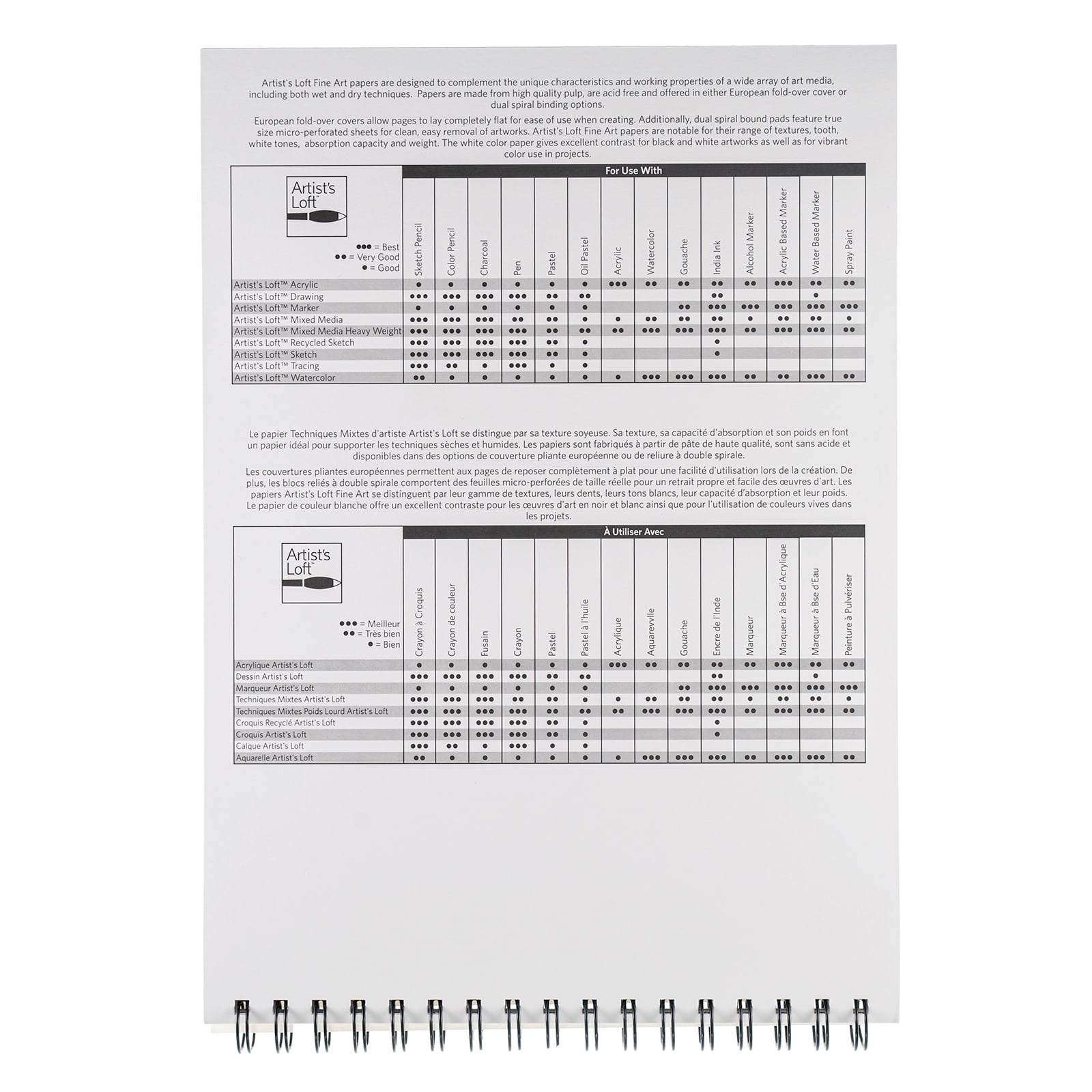 Artist's Loft Sketch Pad, 9" x 12", 12 Pack