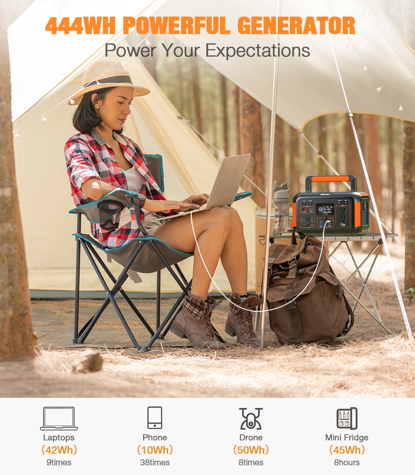 GRECELL 500W Continuous 1000W Peak Solar Generator