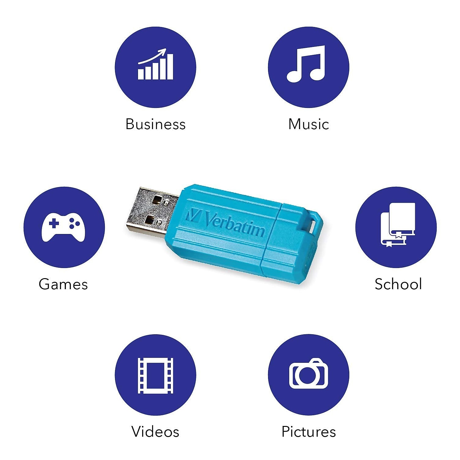 Verbatim PinStripe 16GB USB 2.0 Flash Drive, 5-Pack