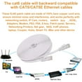 DAYEDZ Cable 100 ft, Cat 6 Flat Cable Slim Long Cat6 High