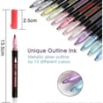 thumbnail image 5 of Graffiti Pen Vibrant Eye-Popping Color, Water-Based Ink Markers For Creative DIY Projects, Artist Quality, Perfect For Various Surfaces Including, 5 of 5