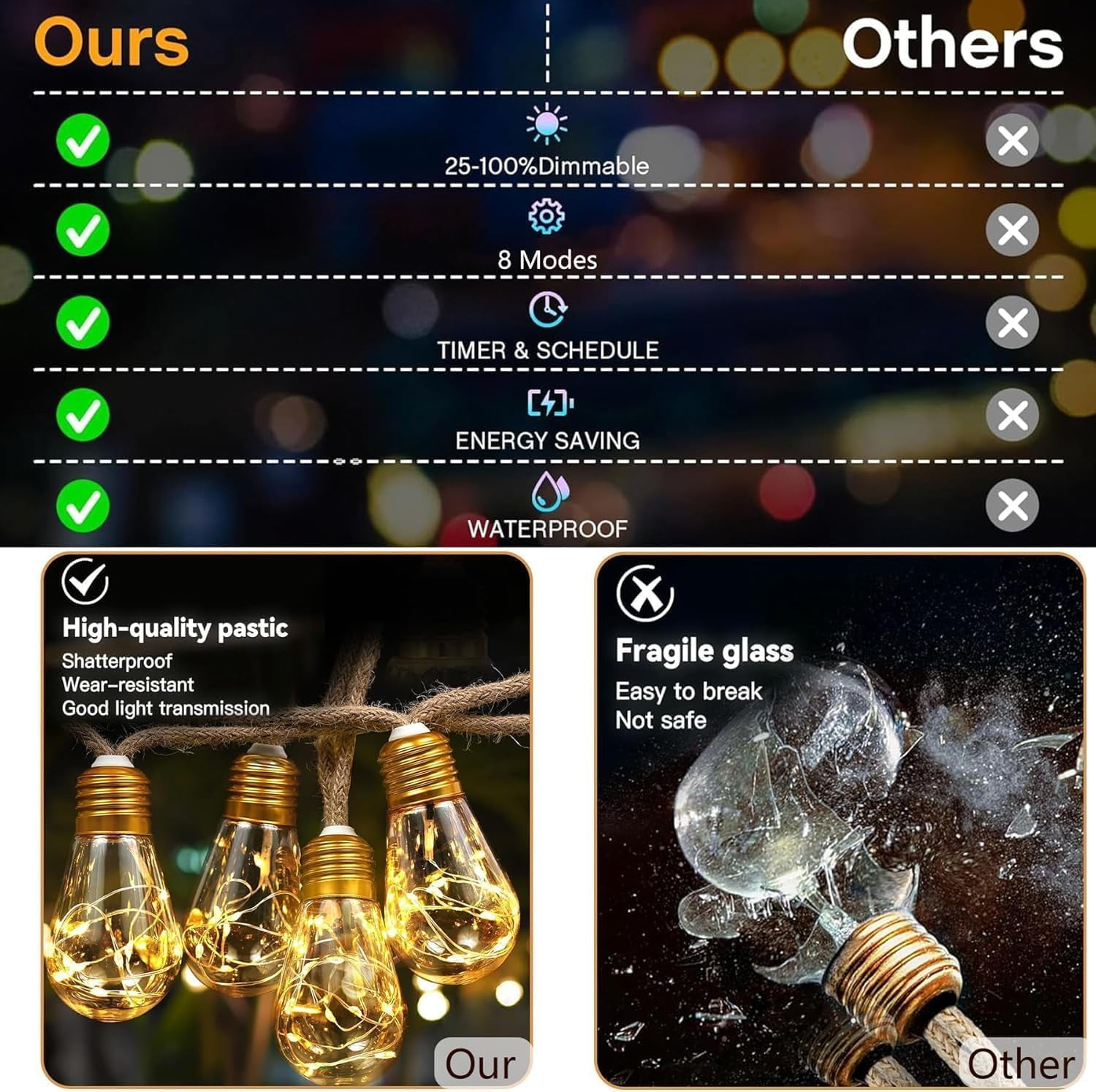 Solar Fairy Lights Outdoor, 26FT/8M 16 Bulb Vintage Hemp Rope String Lights, 8 Modes, IP65 Waterproof, Solar String Lights for Garden Yard Balcony Wedding Party(Warm White)