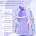 thumbnail image 3 of Sesame Baby Schoolbag for Primary School Students Grade 1-3-6 Lightweight Backpack for Girls Gradient Children Backpack，Campus Fashion Personalized Backpack., 3 of 4