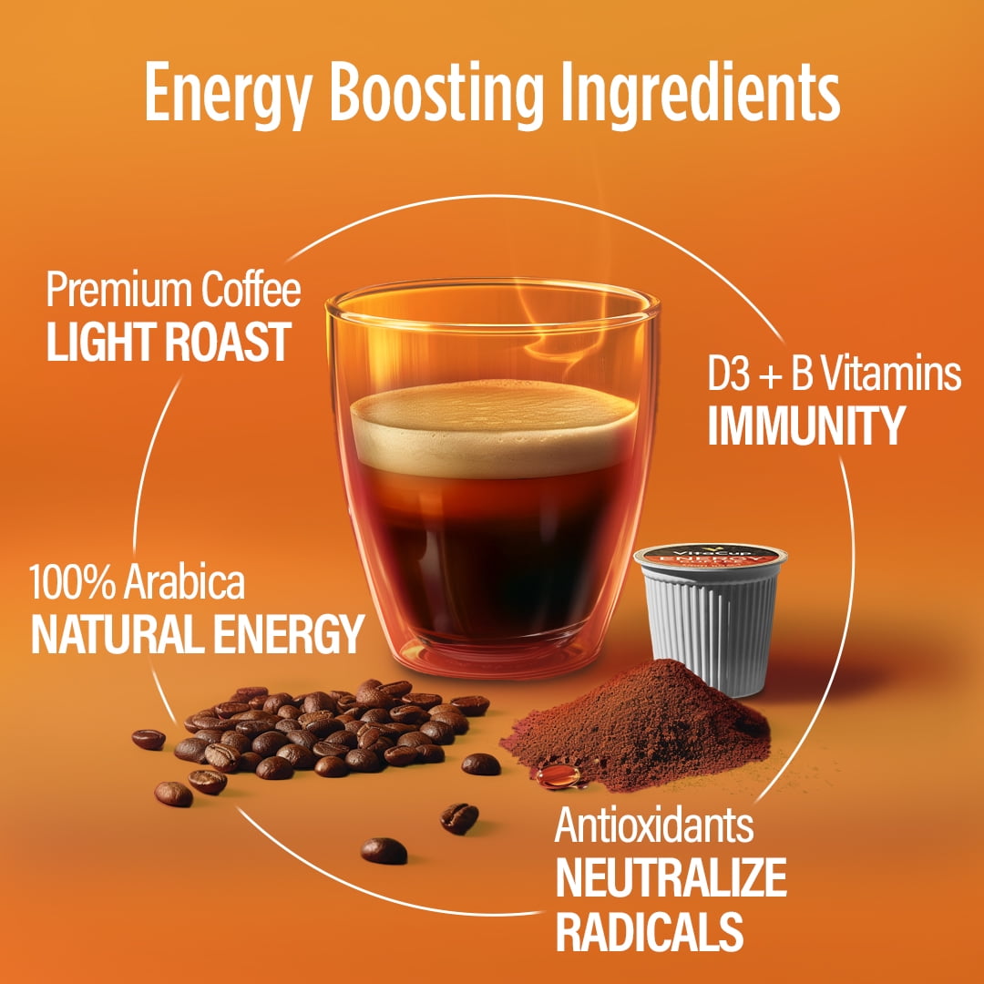 VitaCup Light Roast Coffee Pods w/ B Vitamins Compatible w/ K-Cup Brewers, 16 Count