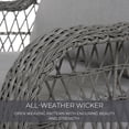 thumbnail image 4 of Grand Patio Outdoor Furniture Set, 5-Piece High Back Open Weave All-Weather Wicker Olefin Cushion Patio Conversation Sets with Ottomans, Gray, 4 of 10