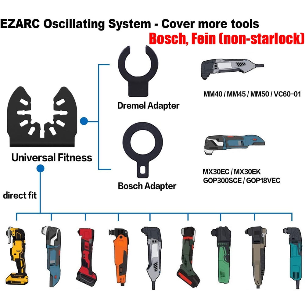 EZARC Oscillating Blades Carbide Multitool Saw Blades for Hard Material Hardened Metal 3PK