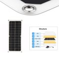 thumbnail image 4 of Monocrystaline Solar Panel USB Charger Kit with 10A Solar Controller & Cables, 4 of 7